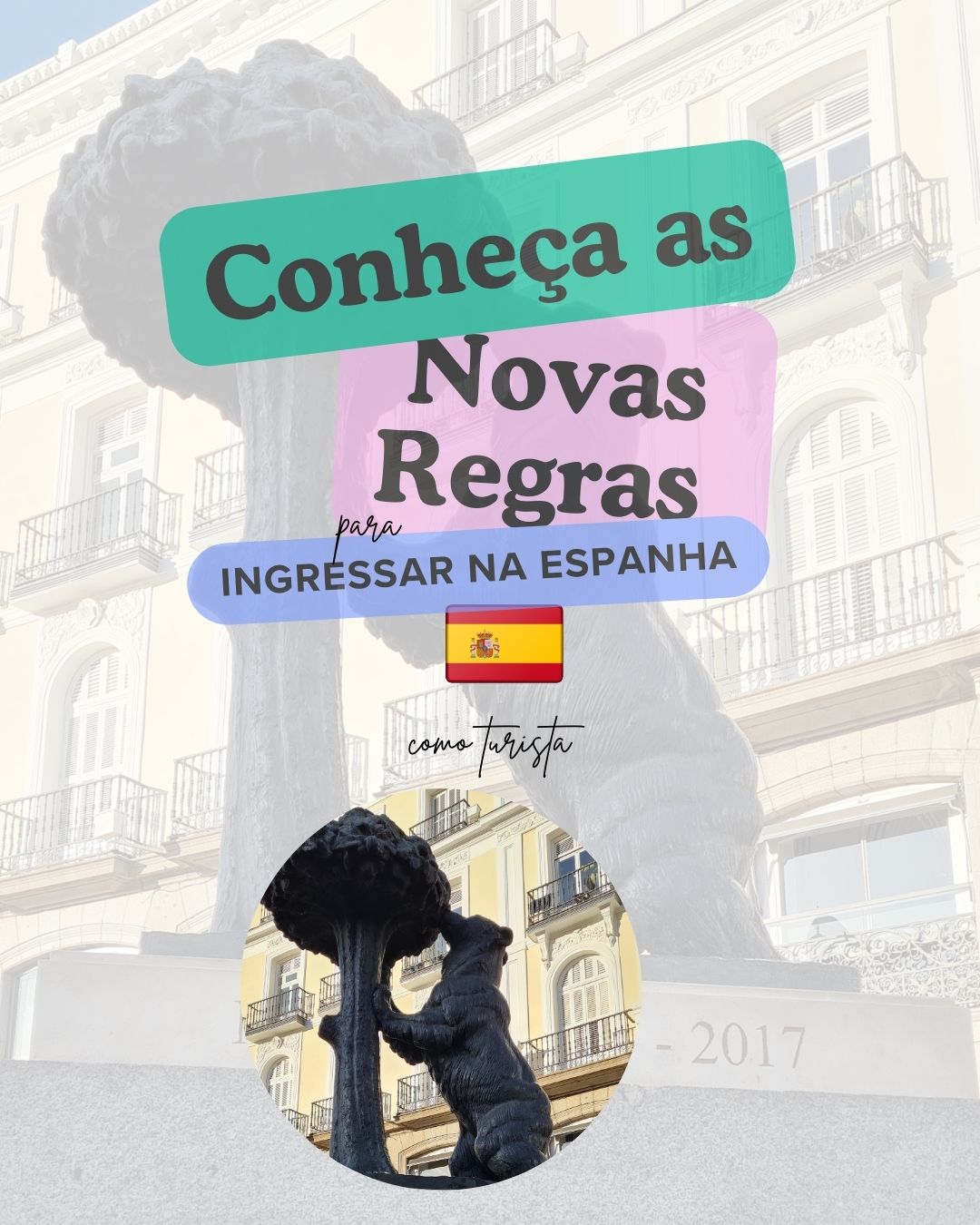 Novas Regras Para Entrar na Espanha